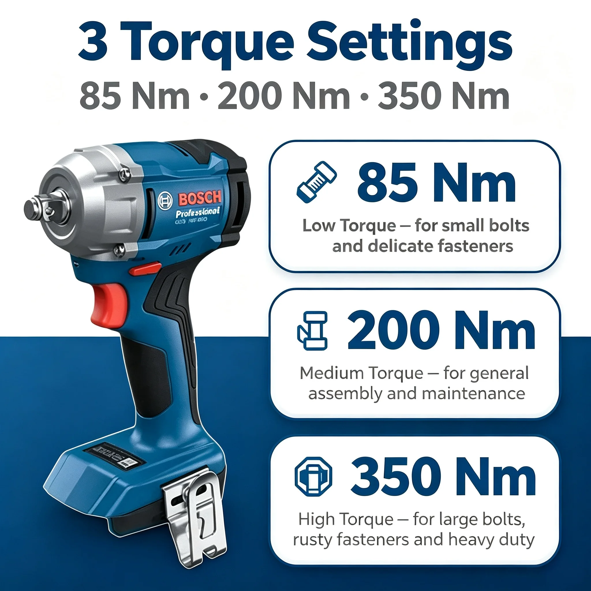 Torque Wrench - 보쉬 프로페셔널 GDS 18V-350 무선 임팩트