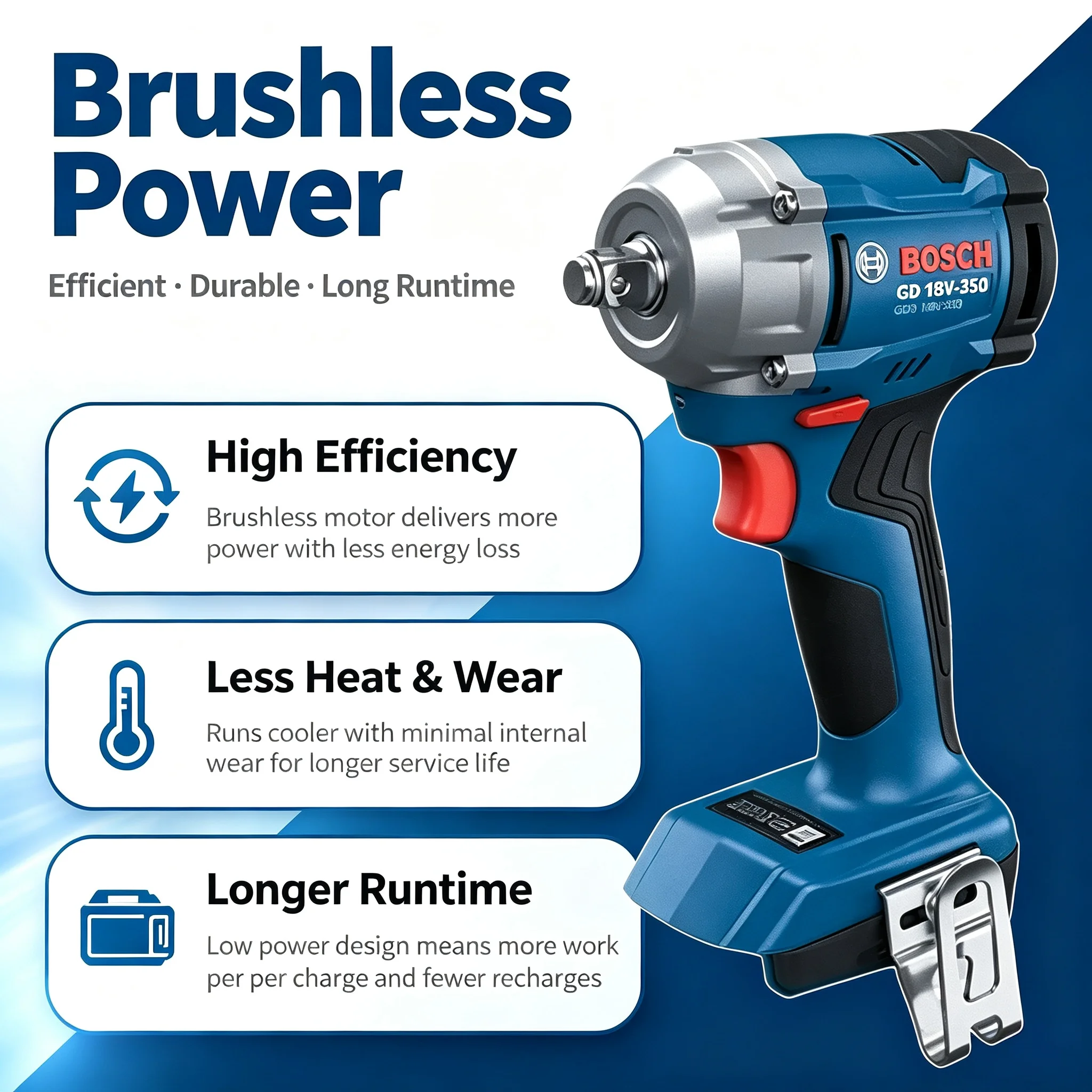 보쉬 프로페셔널 GDS 18V-350 무선 임팩트 렌치 - Torque Wrench 리뷰 및 가격